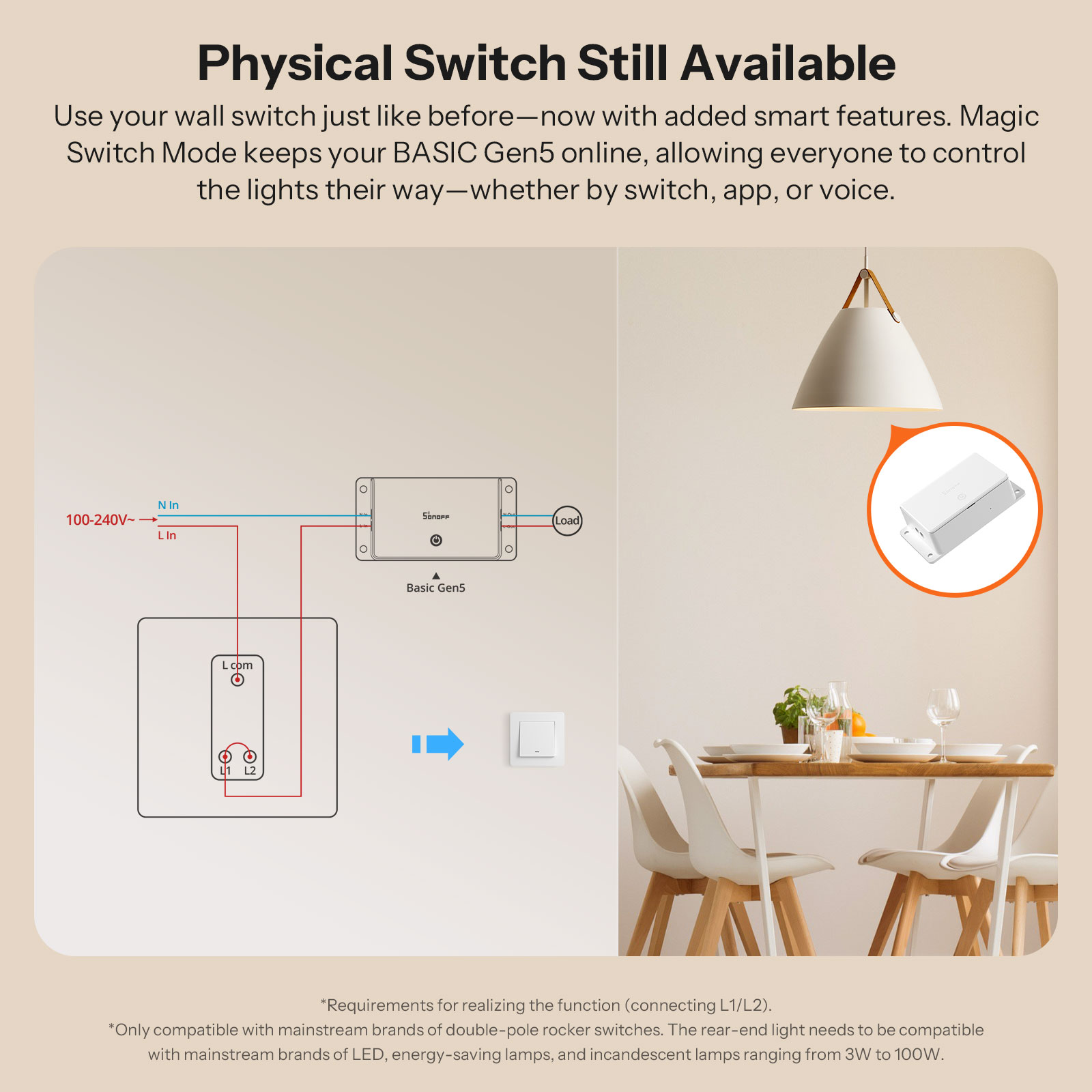 SONOFF BASIC-1GS Matter Over W - Sonoff Basic incelemesi ve fiyatı