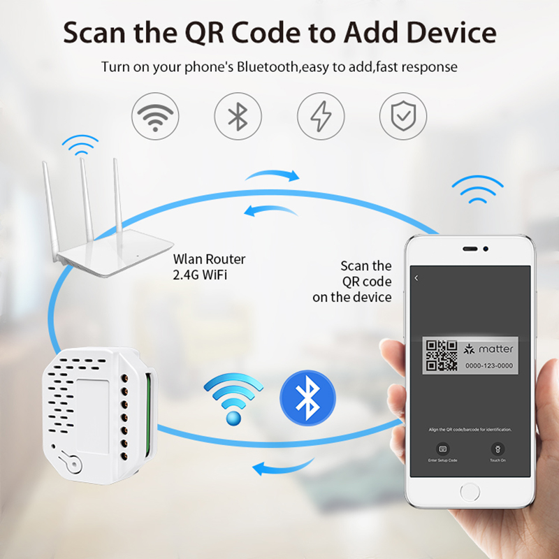 Matter Işık Anahtarı Modülü 2' - Smart Relay Tuya incelemesi ve fiyatı
