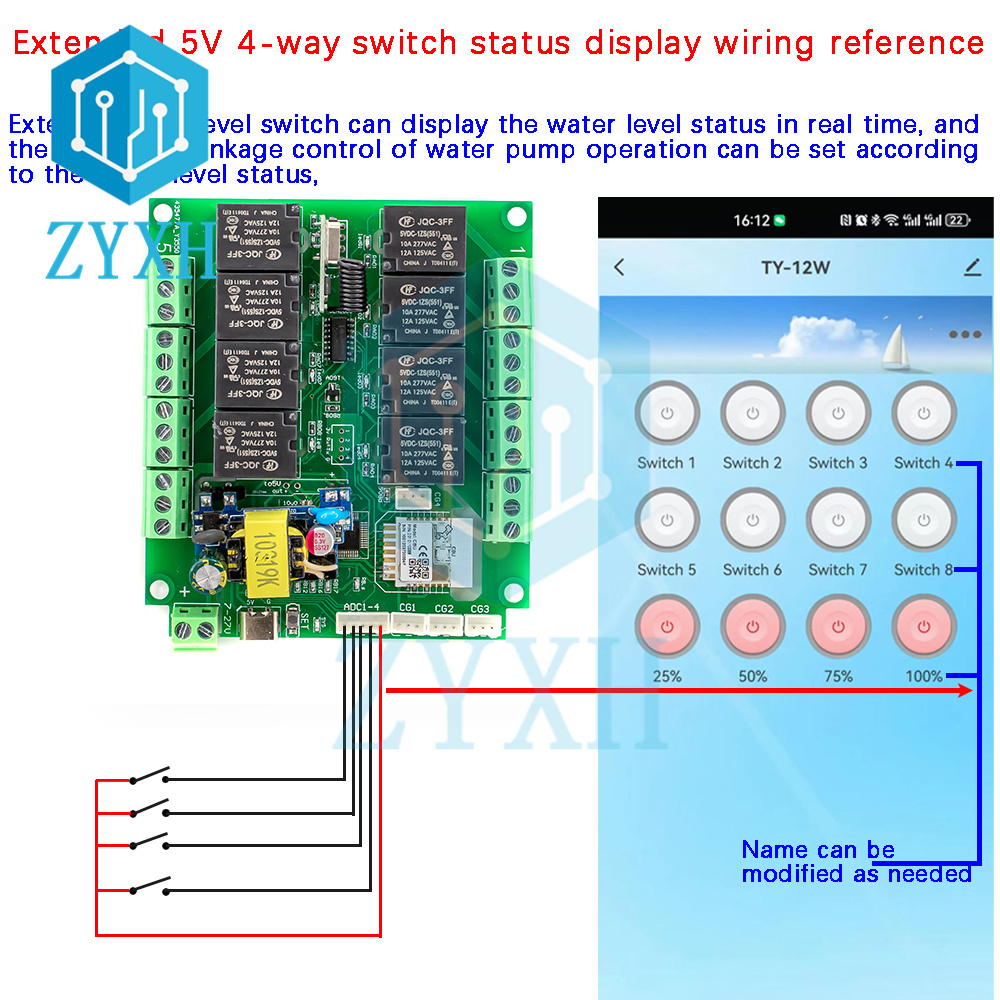 Tuya 8 kanal WiFi/Zigbee uzakt - Tuya 4 Channel incelemesi ve fiyatı