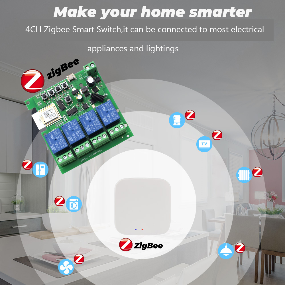 Tuya 4CH Zigbee Anahtar Röle M - Tuya Smart incelemesi ve fiyatı