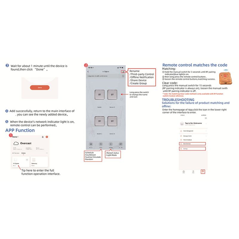 5X 4 Kanallı Tuya Zigbee Akıll - Smart Relay Tuya incelemesi ve fiyatı